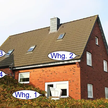 Haus Atlantis, Duenenblick *